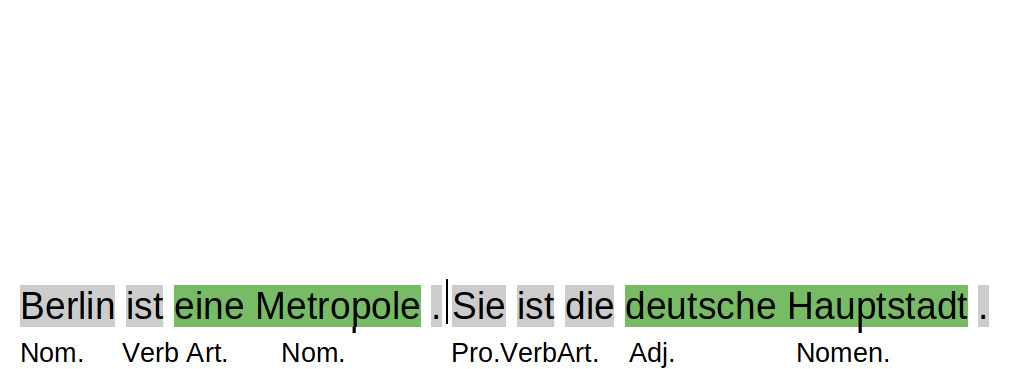 Chunking: Zusammengehörende Teile des Satzes werden zusammengefasst.